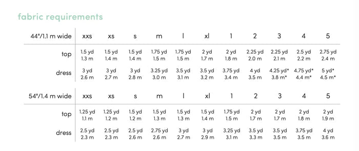 Made By Rae - Emerald Dress