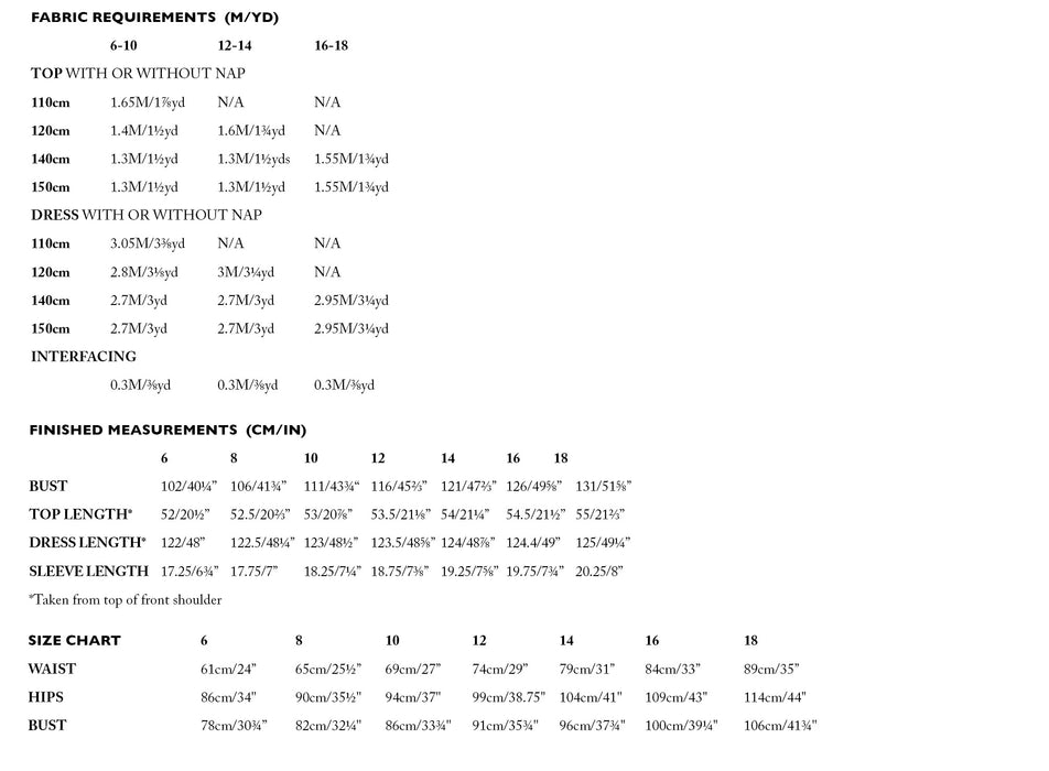 Merchant & Mills Florence 6 - 18 Pattern