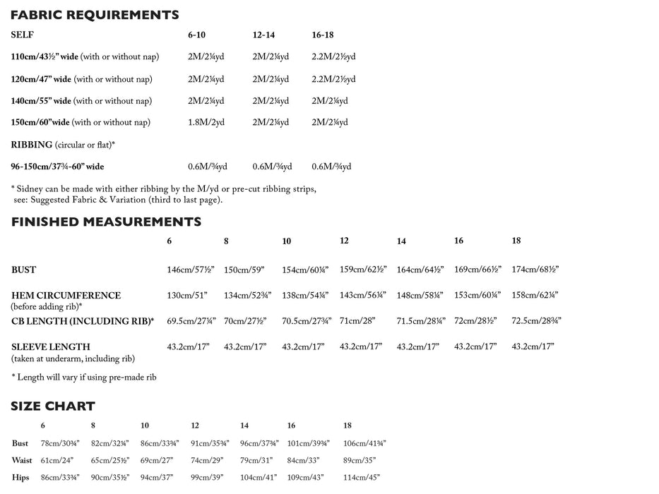 Merchant & Mills Sidney Sweatshirt Workshop
