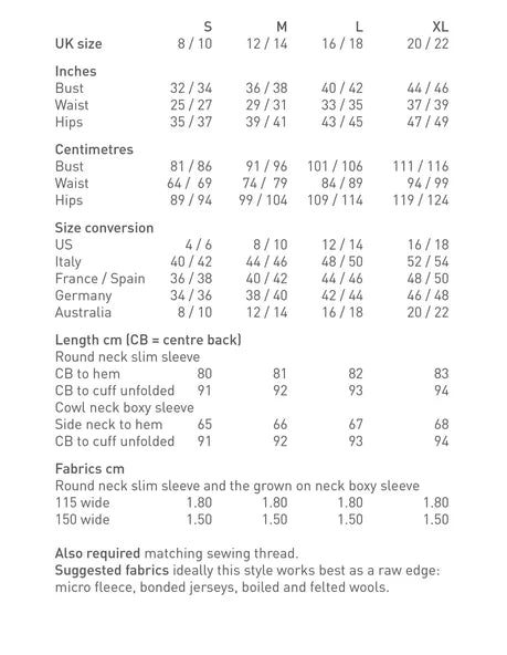 Maker's Atelier Big Easy Top Workshop