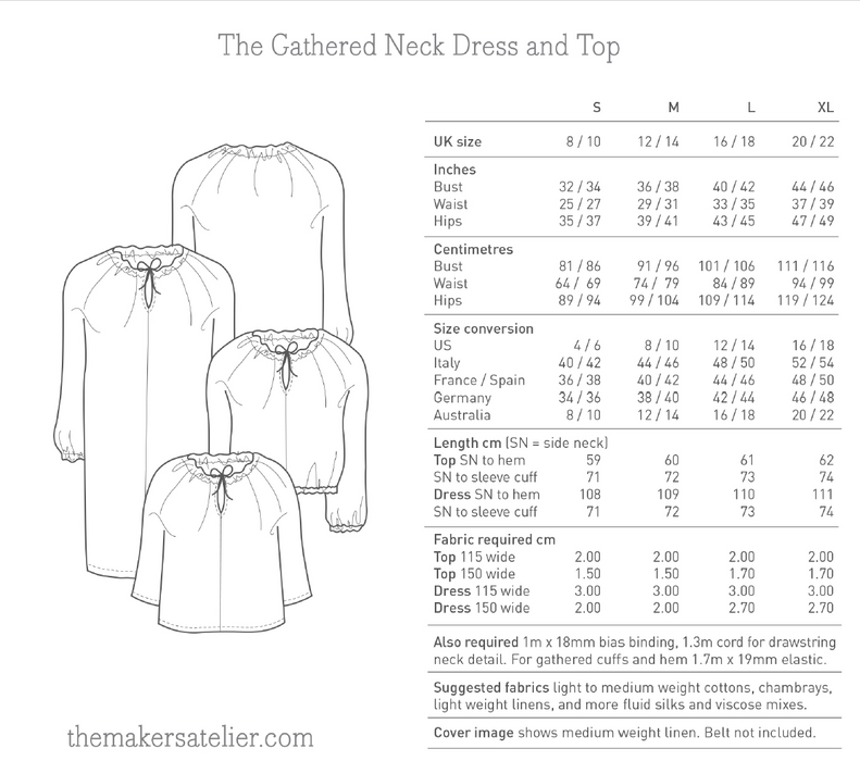 Gathered Neck Top by Maker's Atelier Workshop - Saturday June 22  11:00 - 3:00