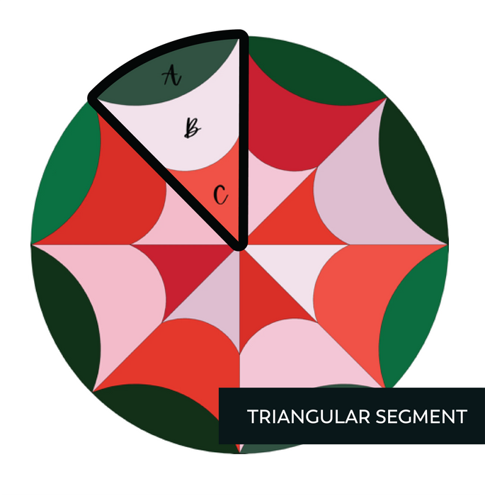 Holiday Tree Skirt Workshop -  Saturday November 28 12:00 - 3:00