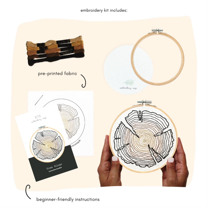 Embroidery and Sage Embroidery Kit - Tree Rings