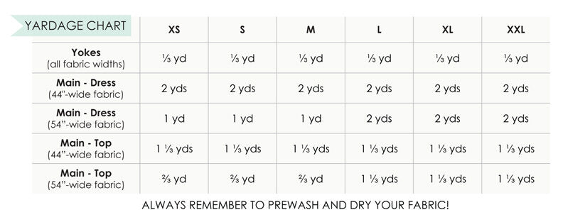 Made By Rae - Ruby Dress and Top — Fabric Spark