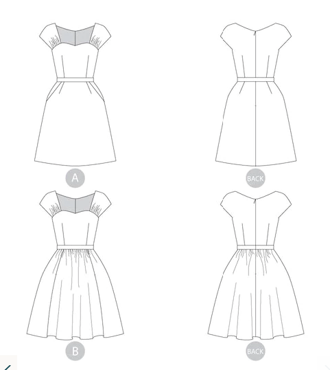 Sewaholic Sewing Patterns - Cambie Dress