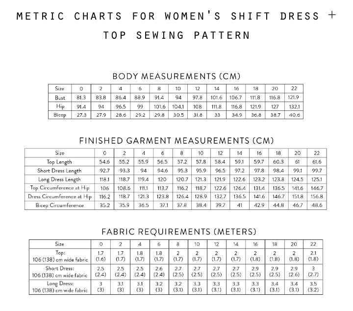Wiksten Shift Plus Wiksten Shift Dress — Fabric Spark